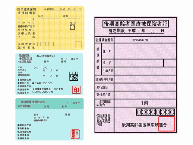 医療保険とは